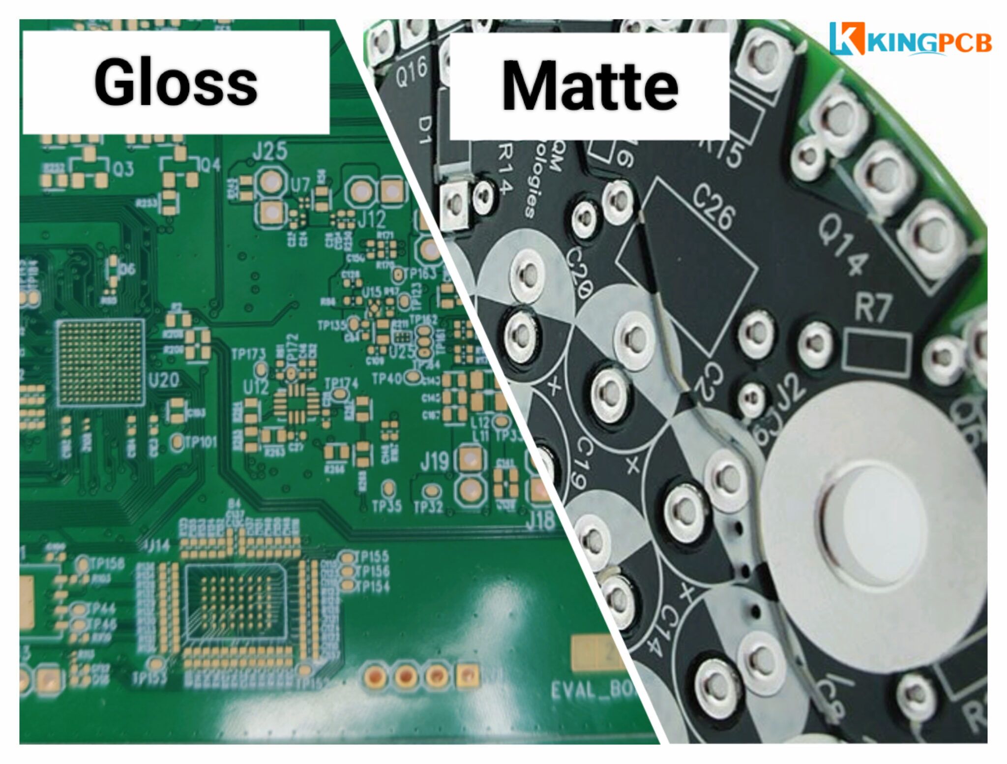 Choosing Matte Finish Or Glossy Finish For Pcb Design Kingpcb